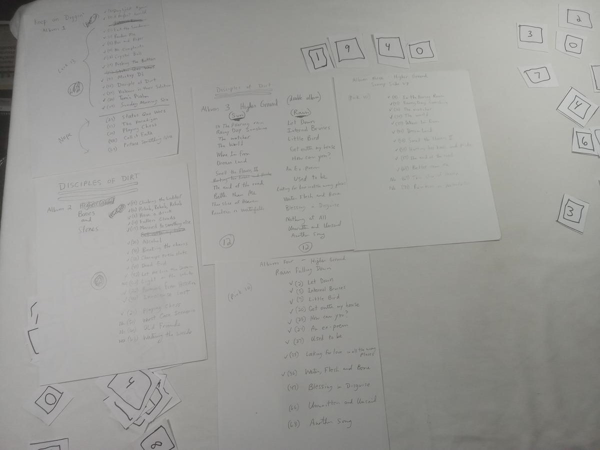 Item 1940 — SONG LISTS, picture 1 of 12