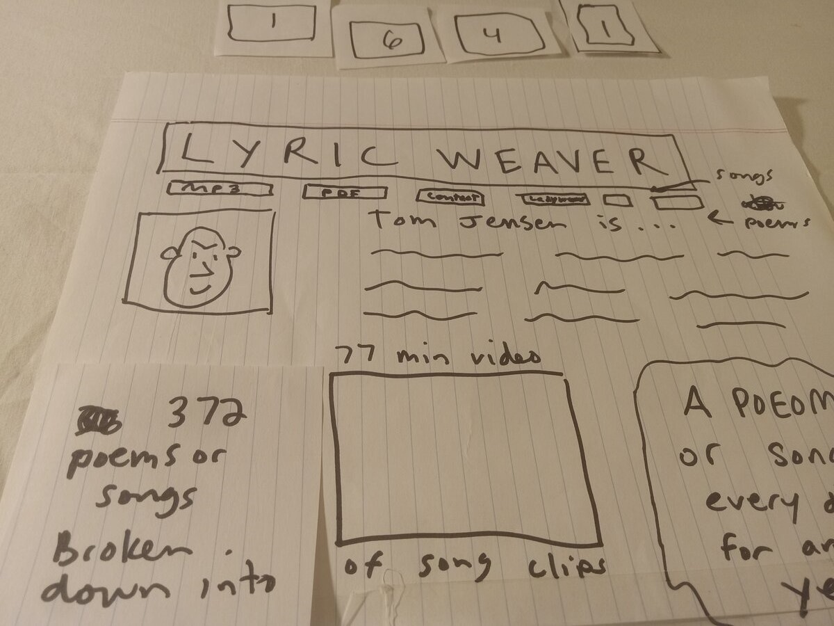Item 1641 — LYRIC WEAVER, picture 2 of 4