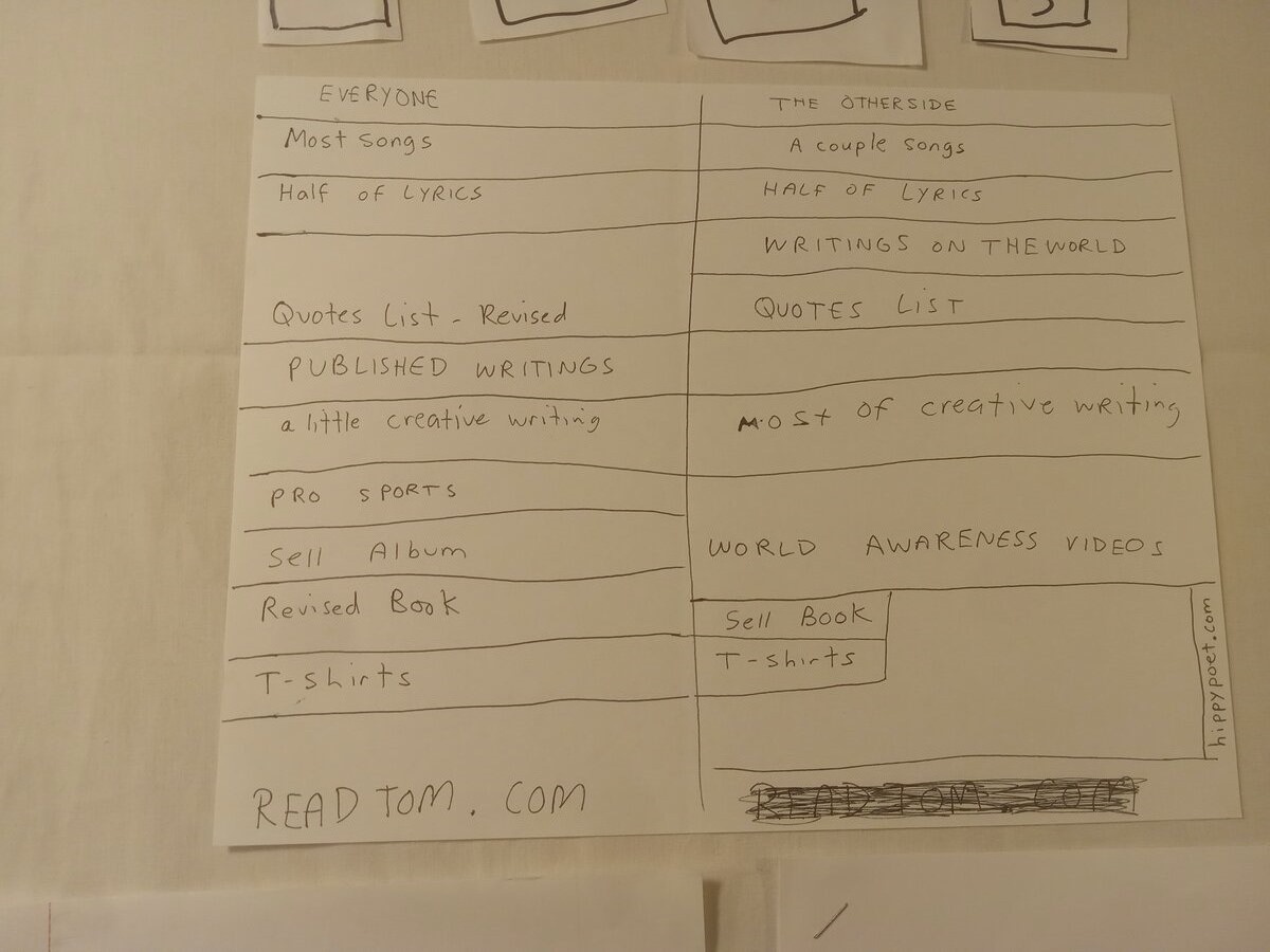 Item 1755 — WEBSITE PLAN AND QUOTE SHEETS, picture 2 of 15