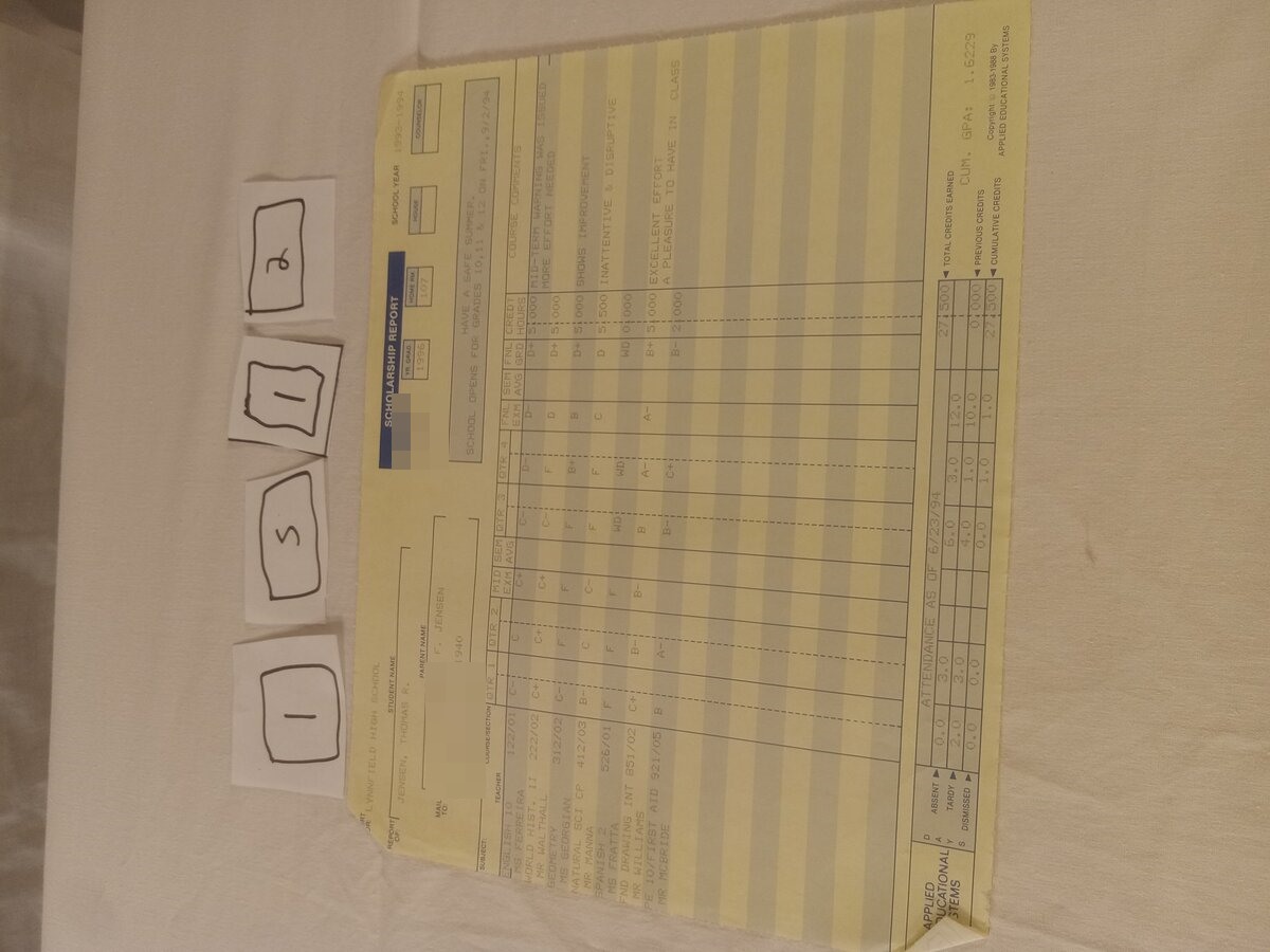 Item 1512 — LYNNFIELD HIGH SCHOLARSHIP REPORT 1993-1994, picture 1 of 1