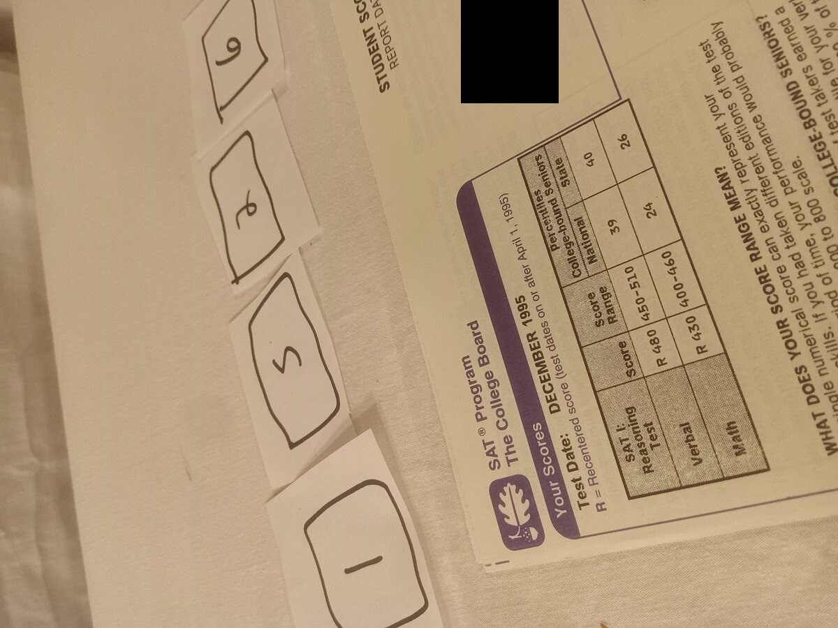 Item 1526 — SAT Score Report And Salem State Admission Letters, picture 1 of 2