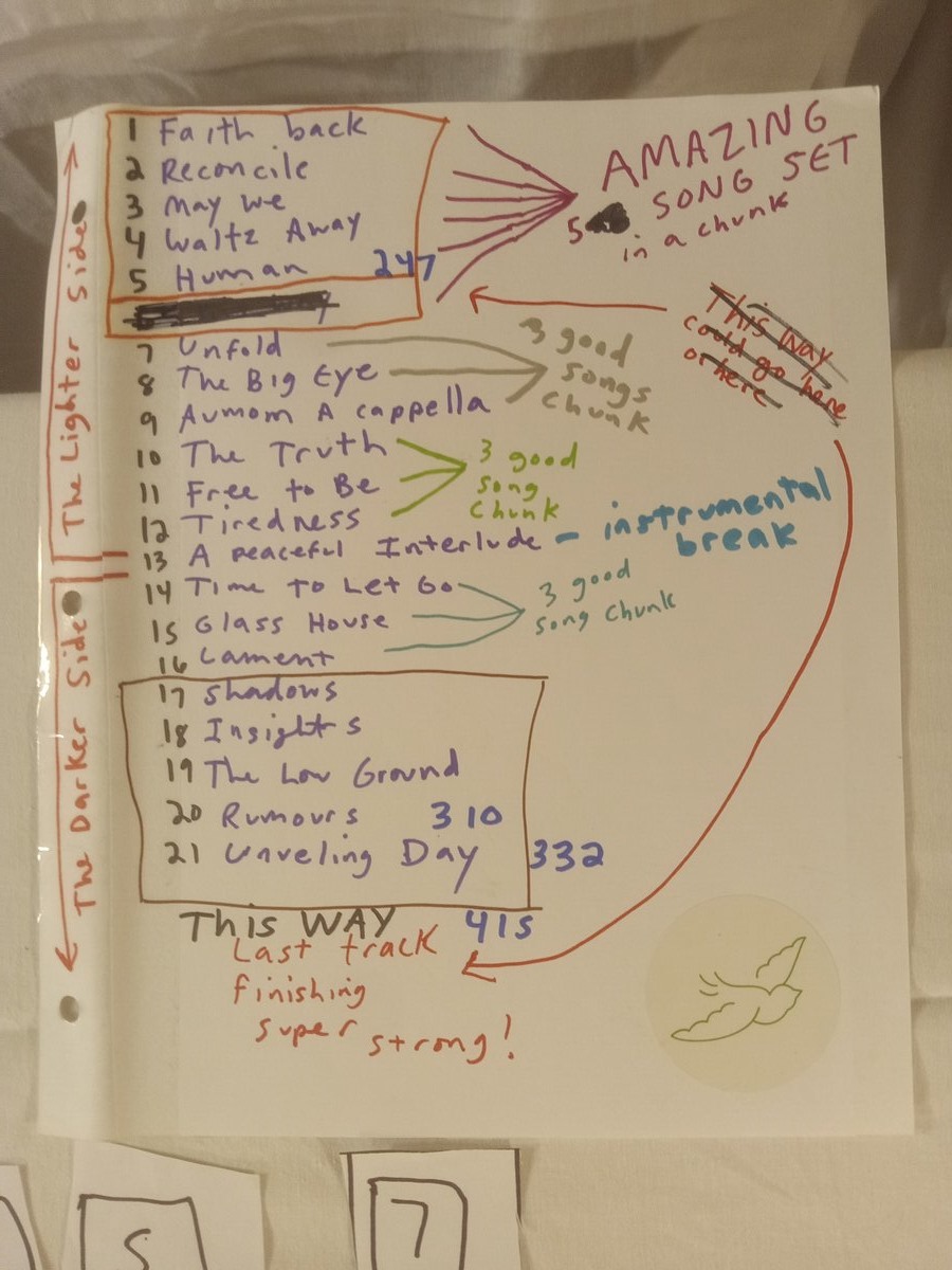 Item 1557 — LadyWeaver Music, picture 13 of 20