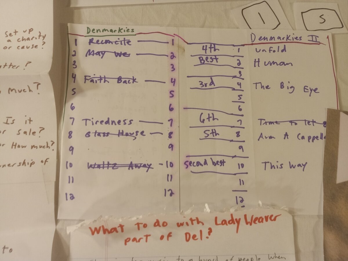 Item 1557 — LadyWeaver Music, picture 8 of 20