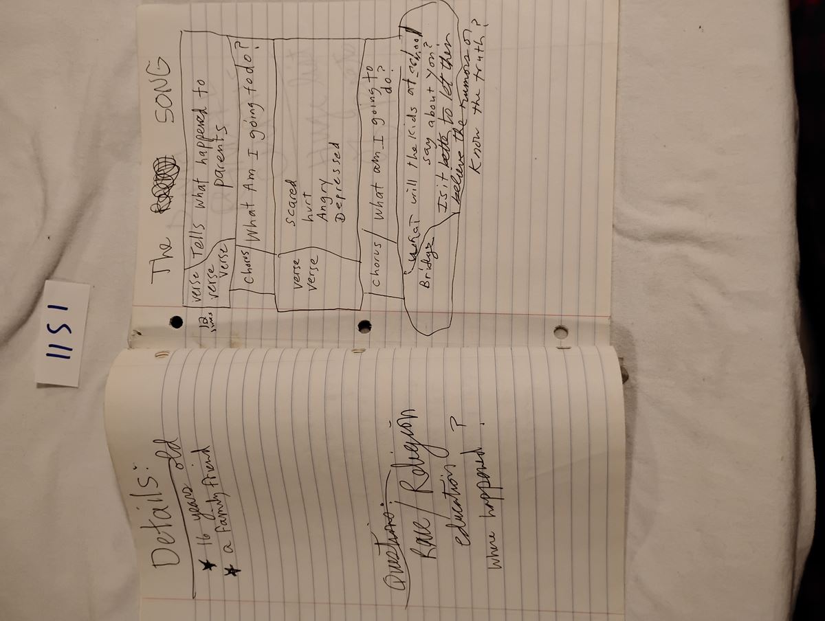 Item 1151 — GOD IS NOT A PRO-LIFE RIGHT WING REPUBLICAN - T-SHIRT SLOGAN NOTEBOOK, picture 19 of 27