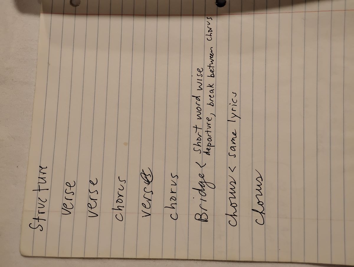 Item 1151 — GOD IS NOT A PRO-LIFE RIGHT WING REPUBLICAN - T-SHIRT SLOGAN NOTEBOOK, picture 20 of 27