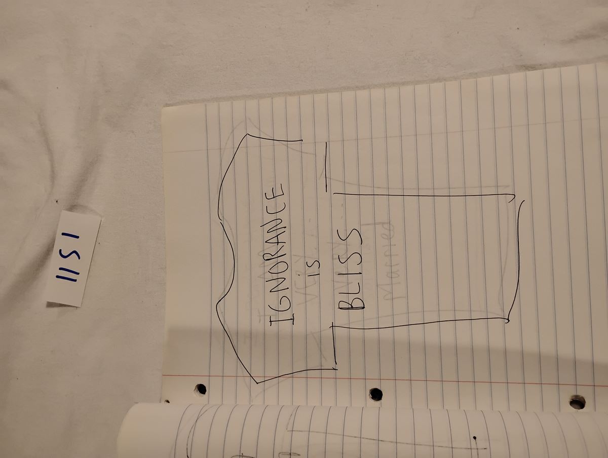 Item 1151 — GOD IS NOT A PRO-LIFE RIGHT WING REPUBLICAN - T-SHIRT SLOGAN NOTEBOOK, picture 5 of 27