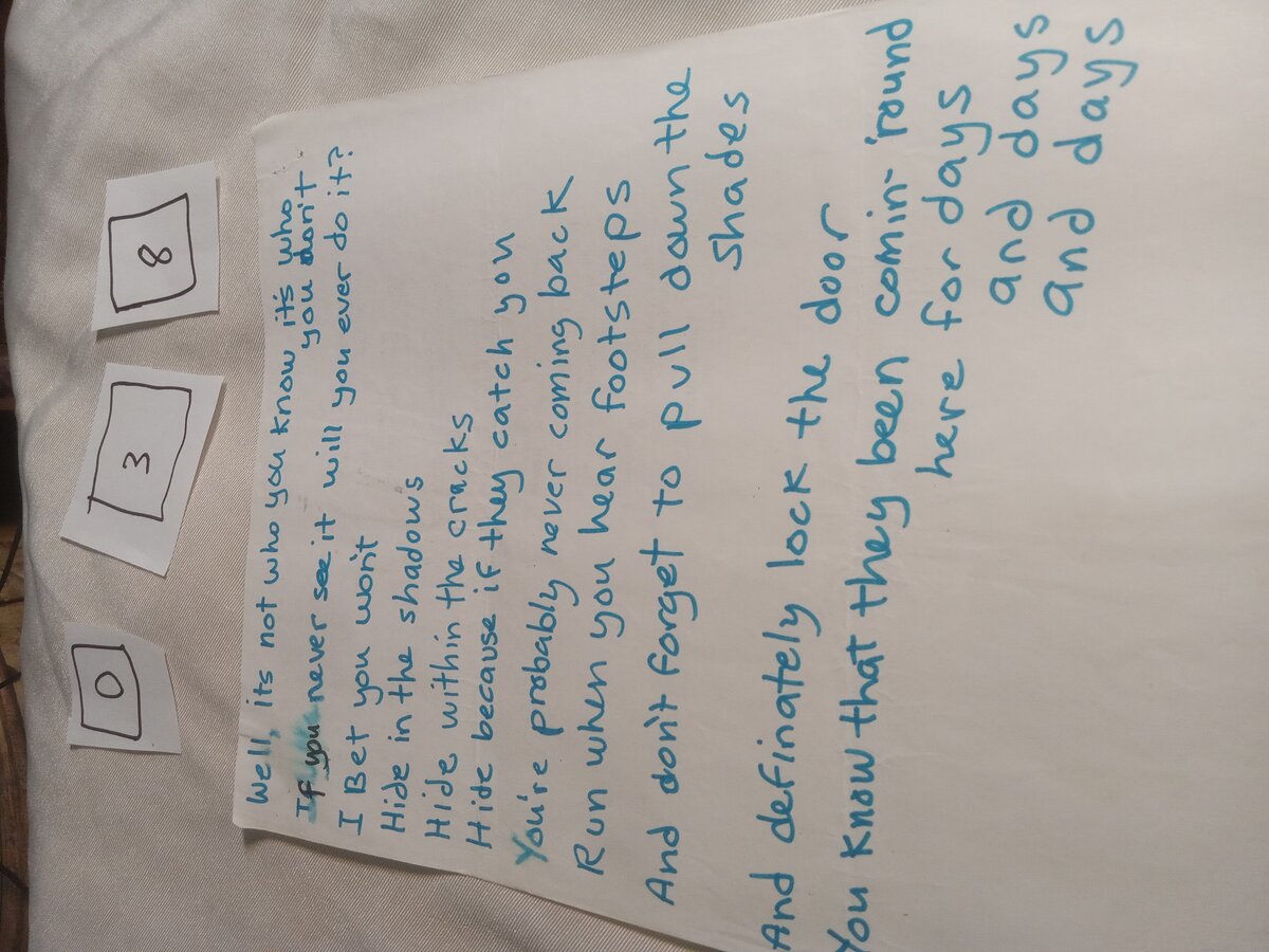 Item 38 — Well, its not who you know its who, picture 1 of 1