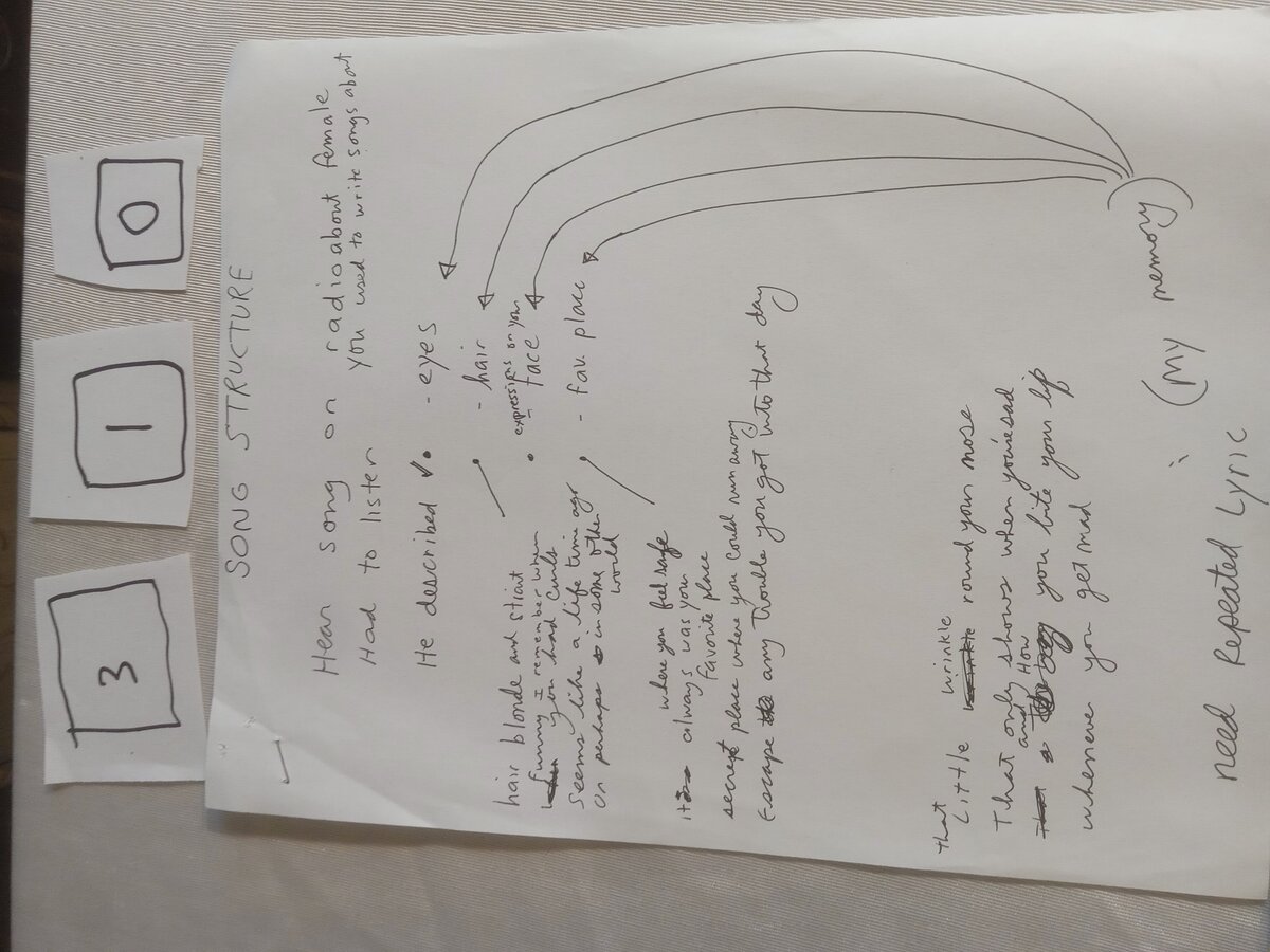Item 310 — I found truth within a song / SONG STRUCTURE, picture 2 of 3