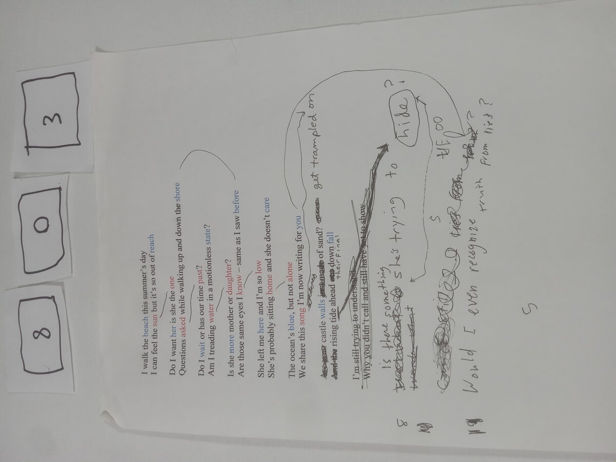Item 803 — Duet with the sea, picture 2 of 5