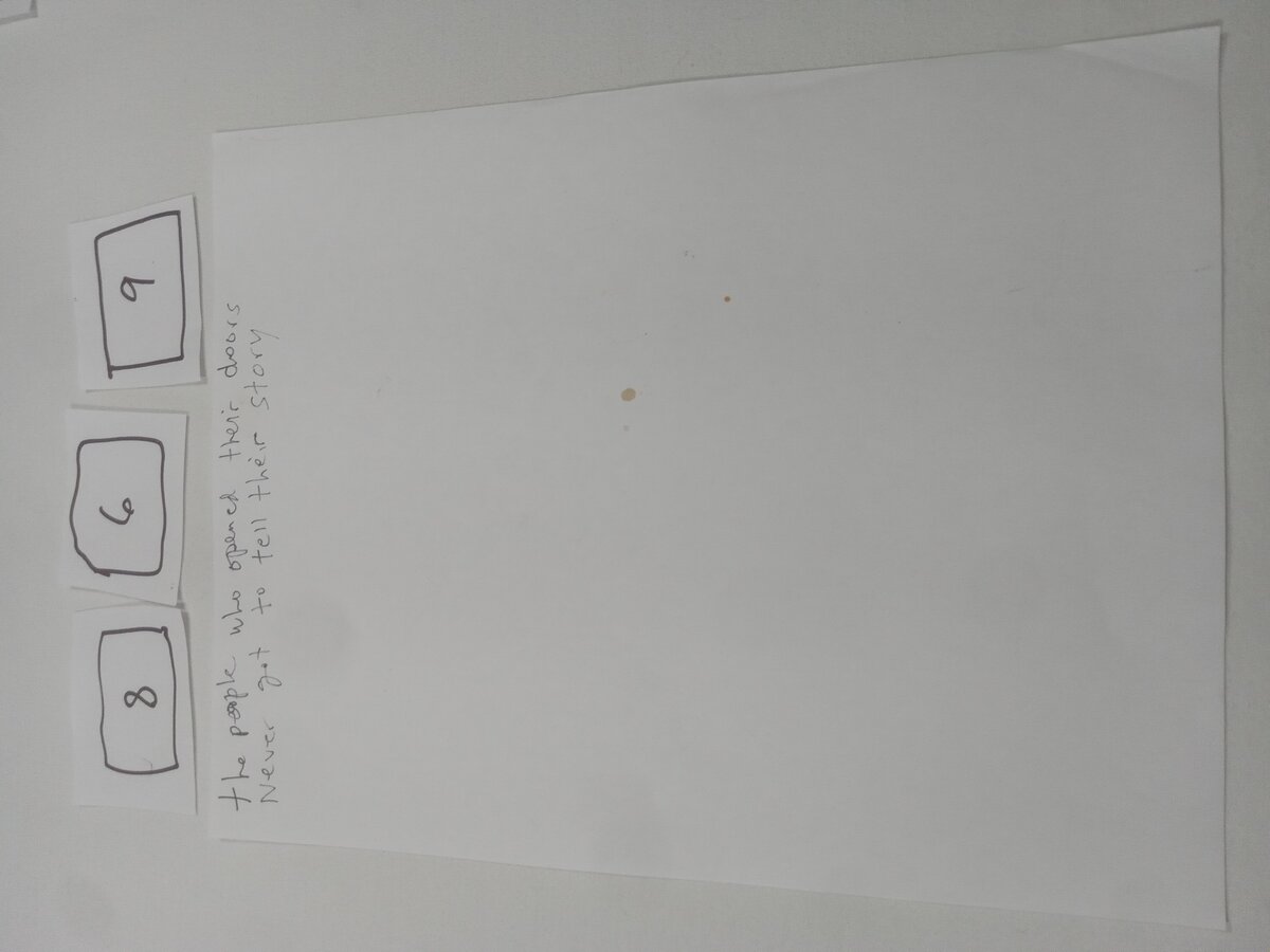 Item 869 — The people who opened their doors, picture 1 of 1