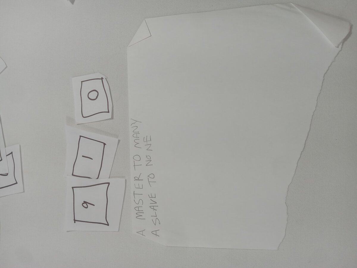 Item 910 — A MASTER TO MANY, picture 1 of 2