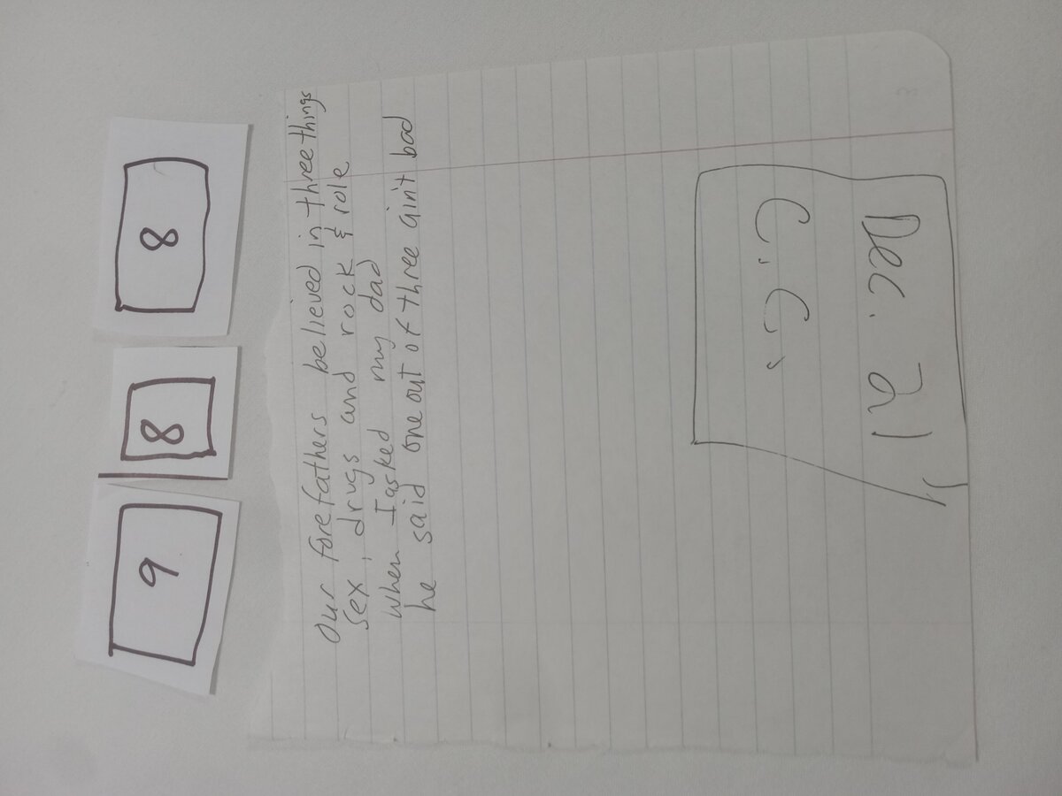 Item 988 — our fore fathers believed in three things, picture 1 of 1