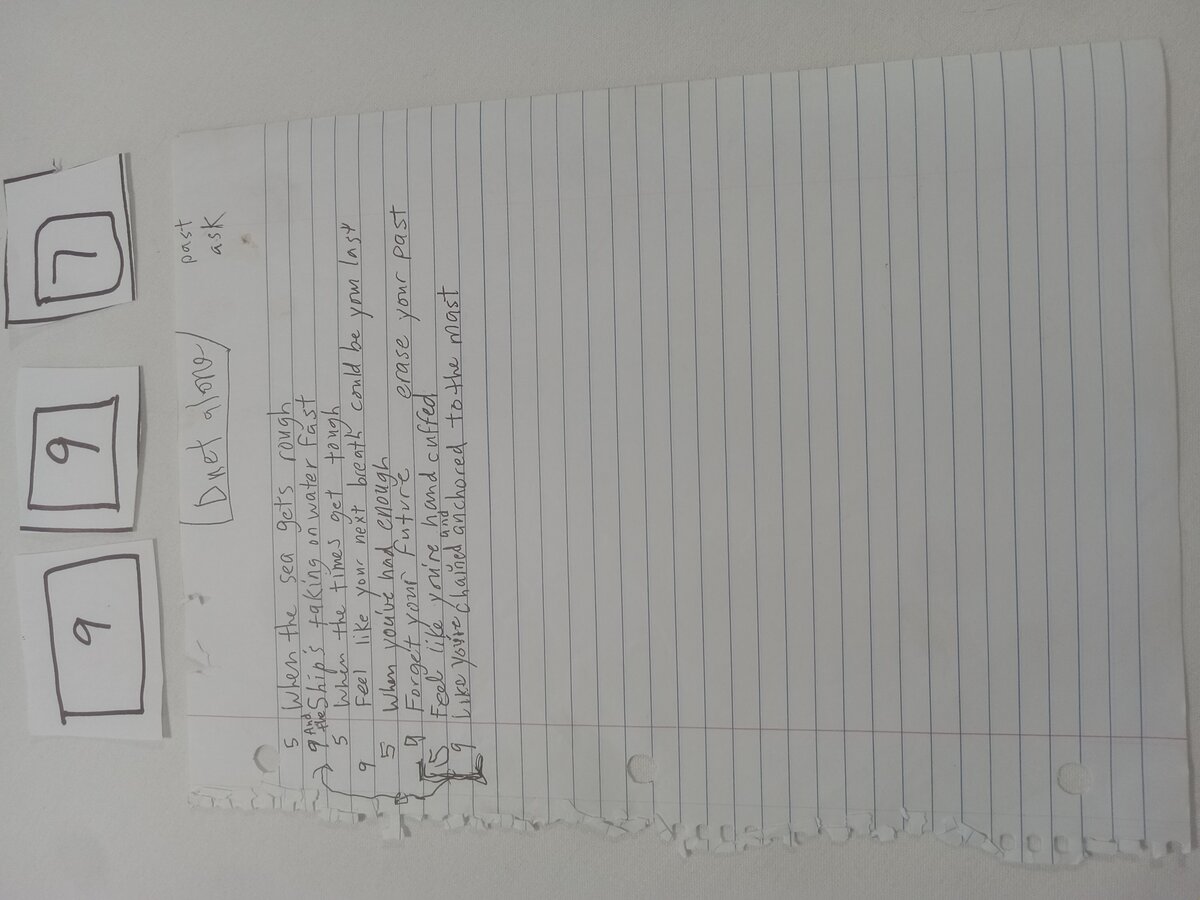 Item 997 — It's time to write a song, picture 1 of 2