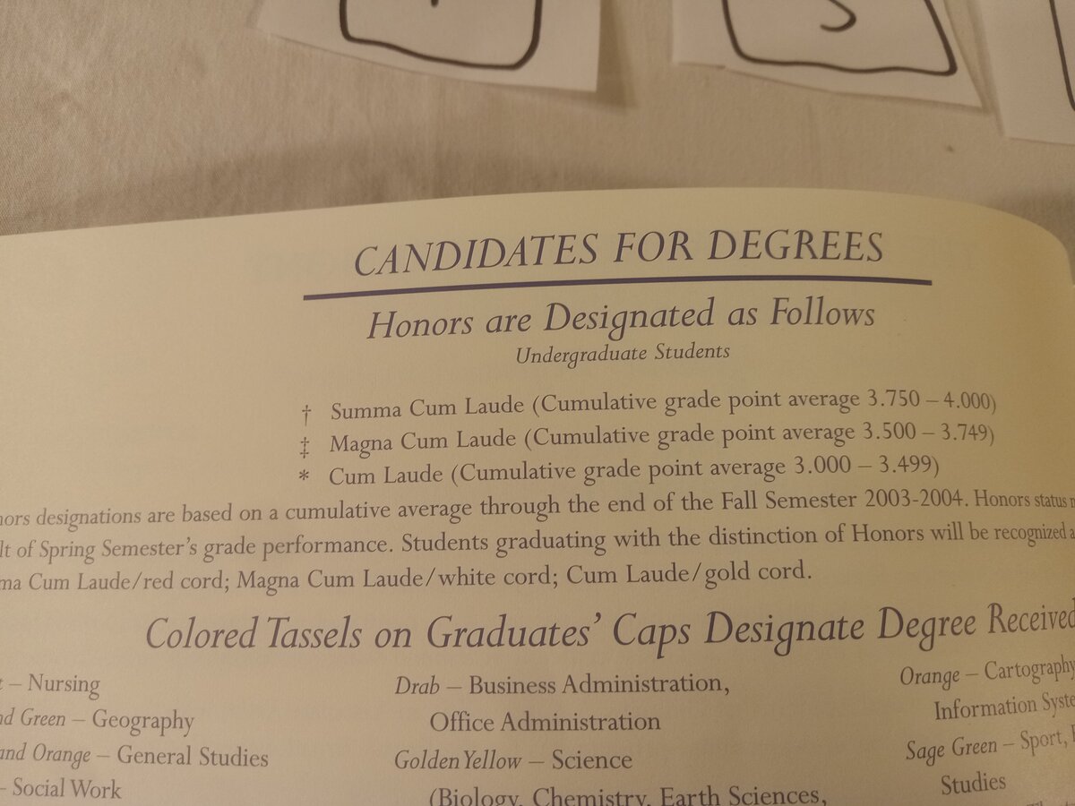 Item 1540 — Salem State College Commencement Program, Class of 2004, picture 6 of 6