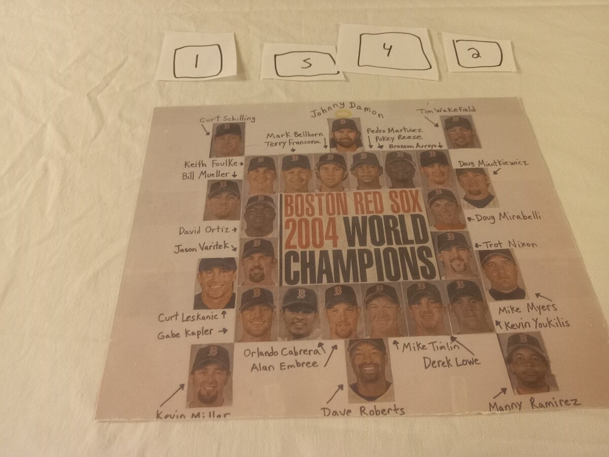 Item 1542 — BOSTON RED SOX 2004 WORLD CHAMPIONS, picture 1 of 1