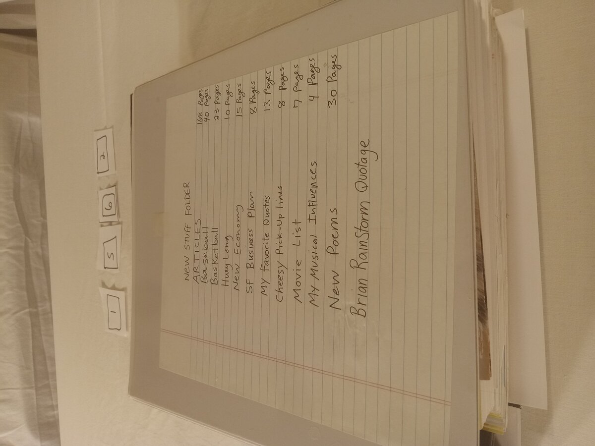 Item 1562 — BINDER - 'NEW STUFF FOLDER', picture 1 of 65