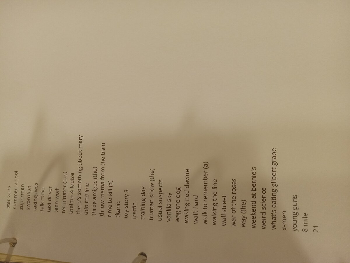 Item 1562 — BINDER - 'NEW STUFF FOLDER', picture 52 of 65