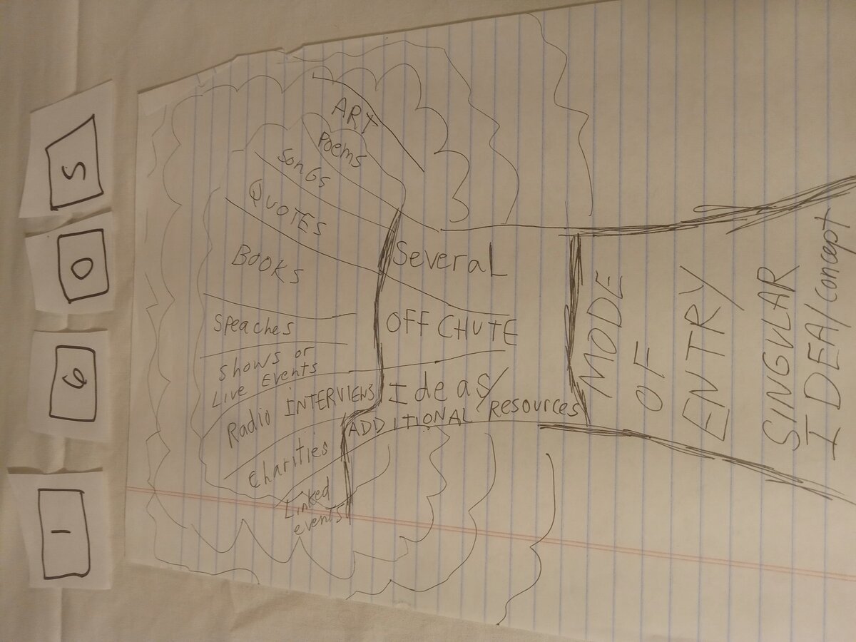 Item 1605 — ART, picture 1 of 2