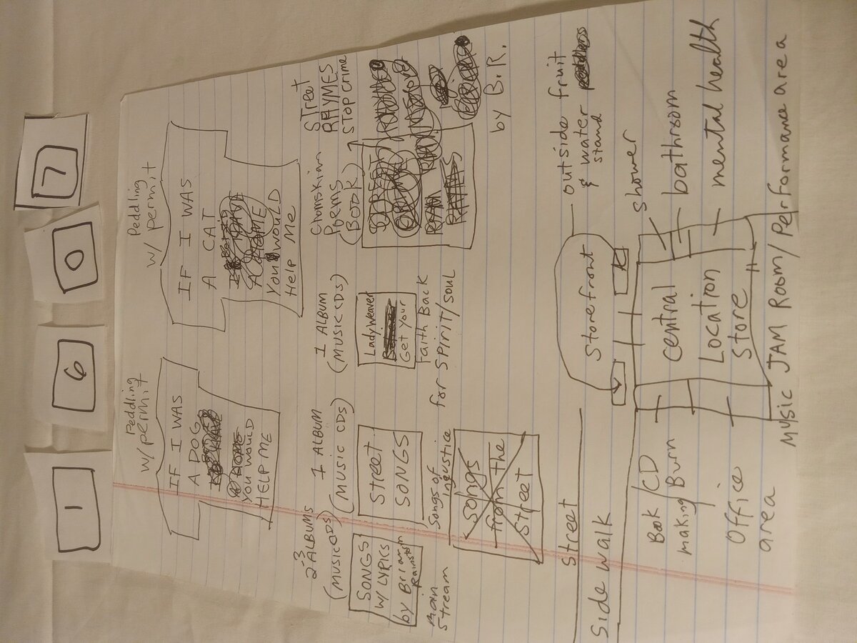 Item 1607 — Peddling w/ permit, picture 1 of 1