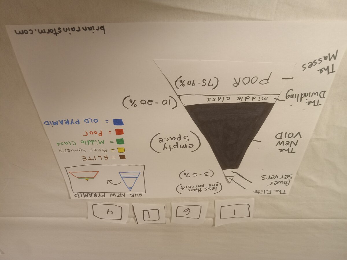 Item 1614 — OUR NEW PYRAMID, picture 1 of 1
