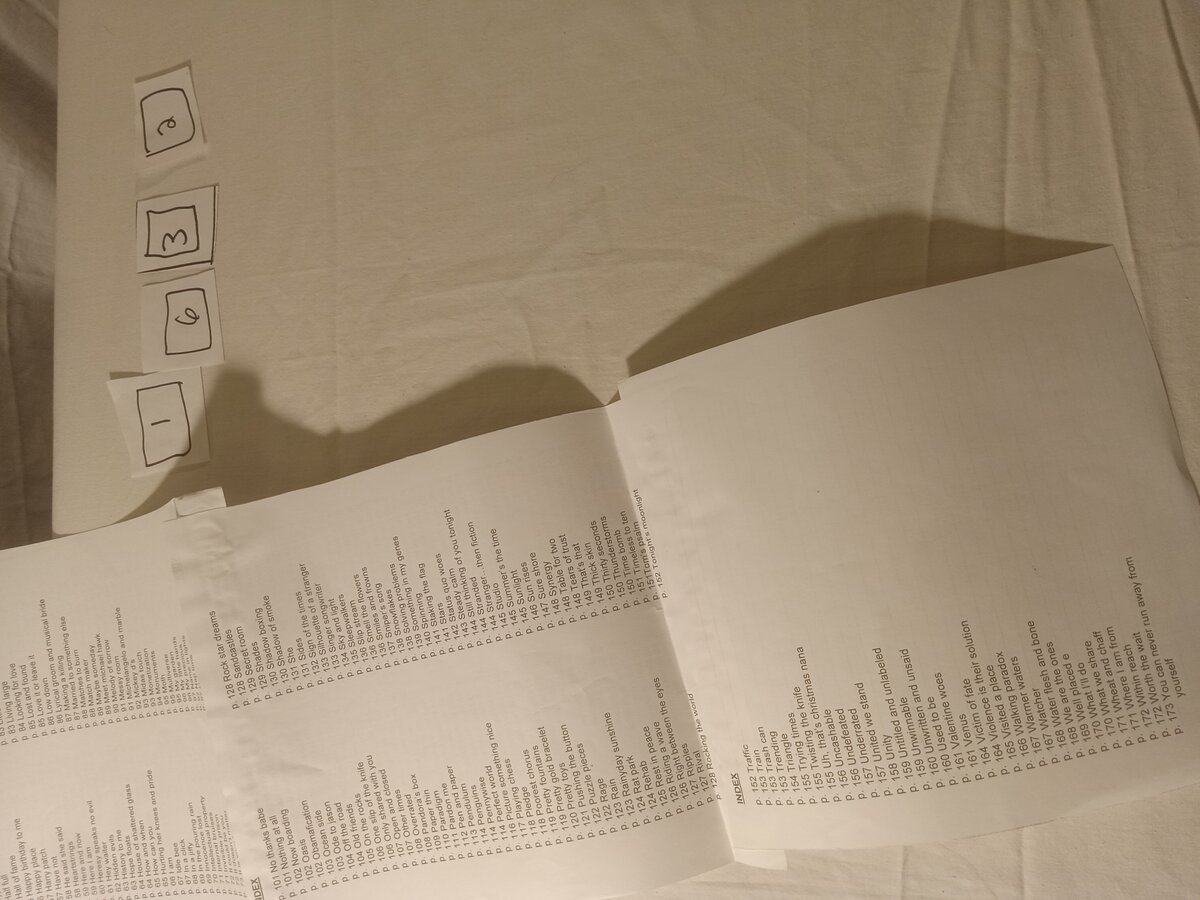 Item 1632 — INDEX - p. 03 ACTRESS TO p. 173 YOU CAN NEVER RUN AWAY FROM YOURSELF - FOLD-OUT PRINTED INDEX PAGES, picture 1 of 12