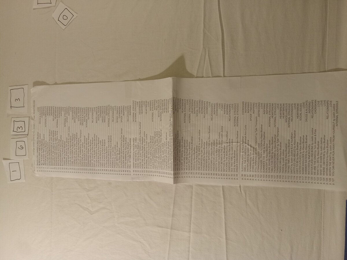 Item 1633 — READTOM.COM FULL SONG INDEX, picture 1 of 4