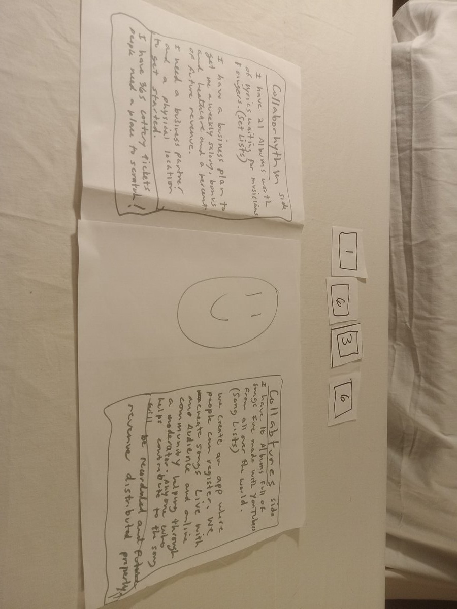 Item 1636 — COLLABORHYTHM / COLLABTUNES, picture 1 of 4