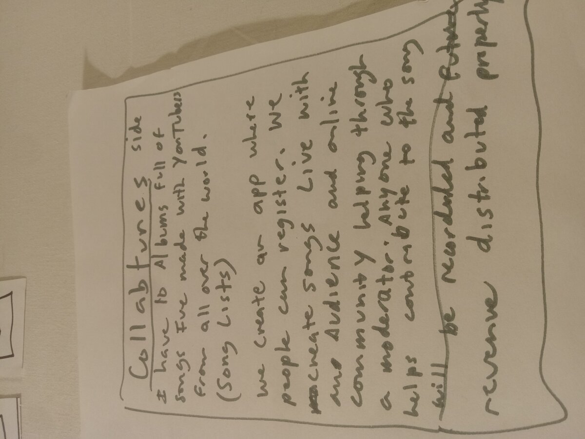 Item 1636 — COLLABORHYTHM / COLLABTUNES, picture 3 of 4