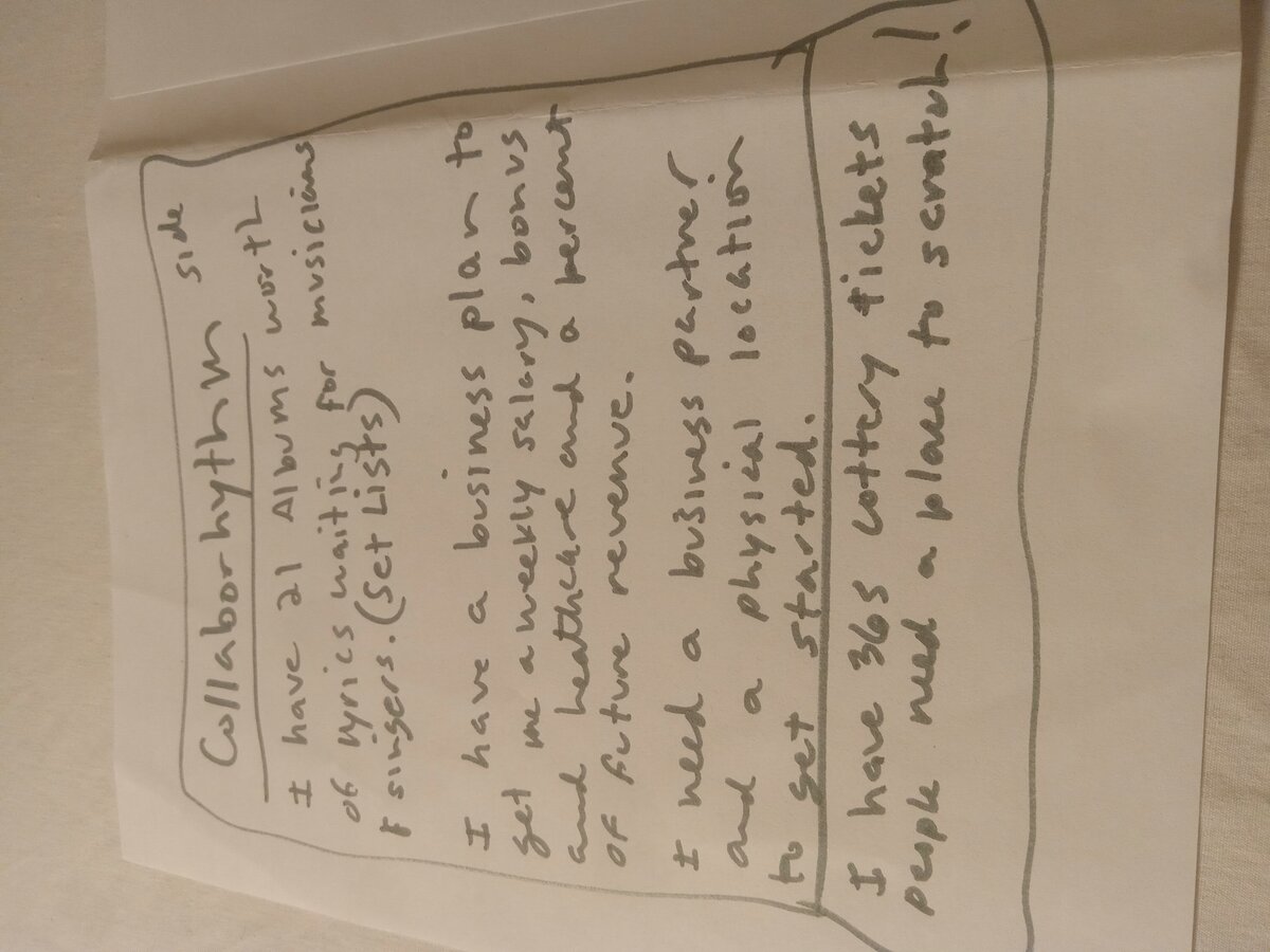Item 1636 — COLLABORHYTHM / COLLABTUNES, picture 4 of 4