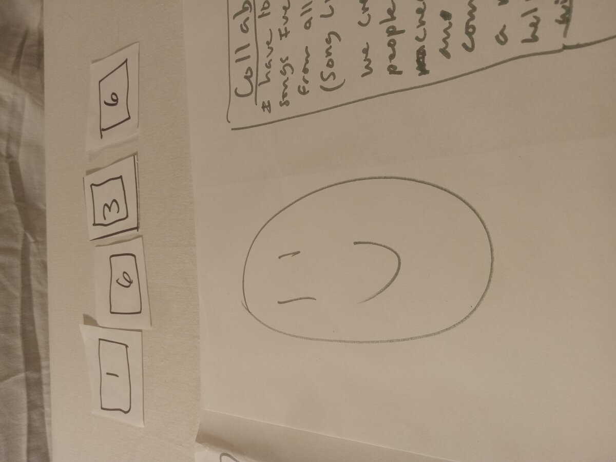 Item 1636 — COLLABORHYTHM / COLLABTUNES, picture 2 of 4