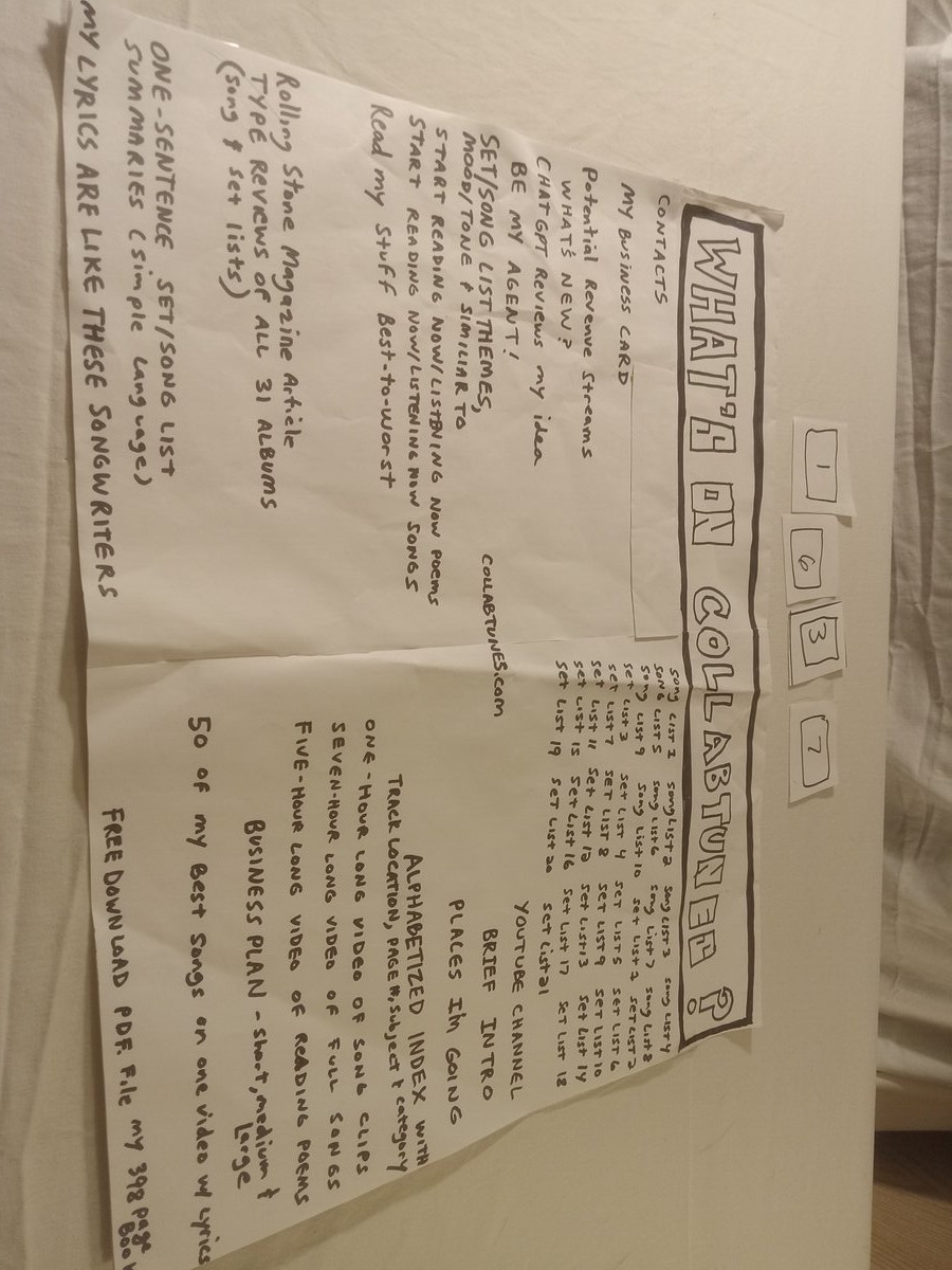 Item 1637 — WHAT'S ON COLLABTUNES?, picture 1 of 3