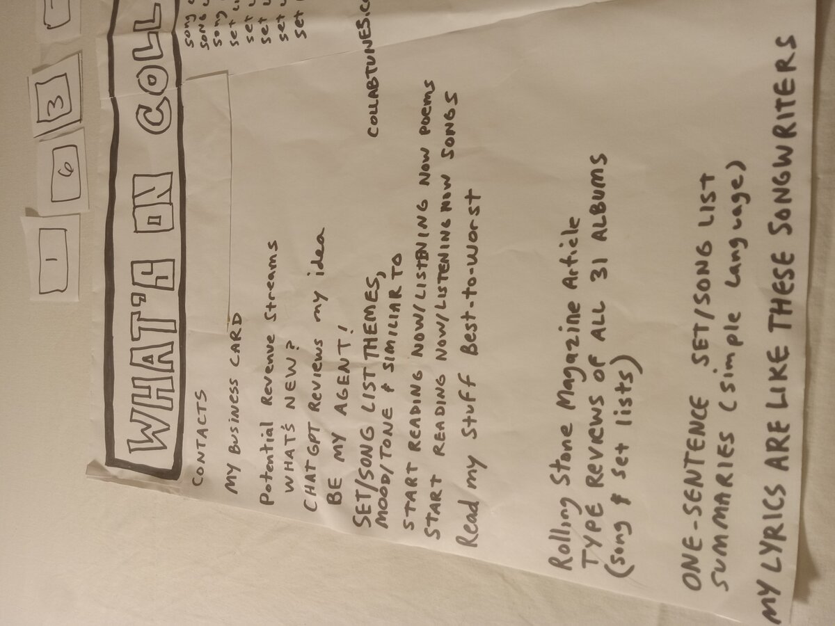 Item 1637 — WHAT'S ON COLLABTUNES?, picture 2 of 3