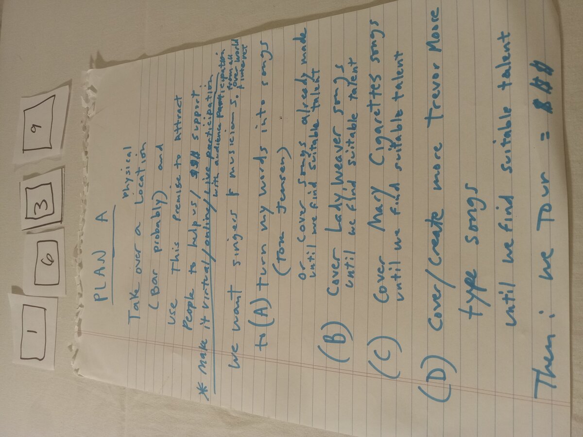 Item 1639 — PLAN A, picture 1 of 1