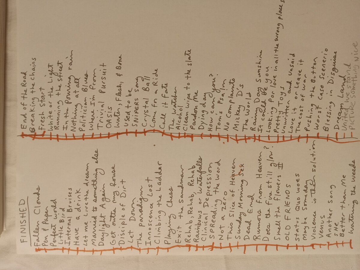 Item 1593 — FIRST DRAFT FINISHED SONGS, picture 5 of 20