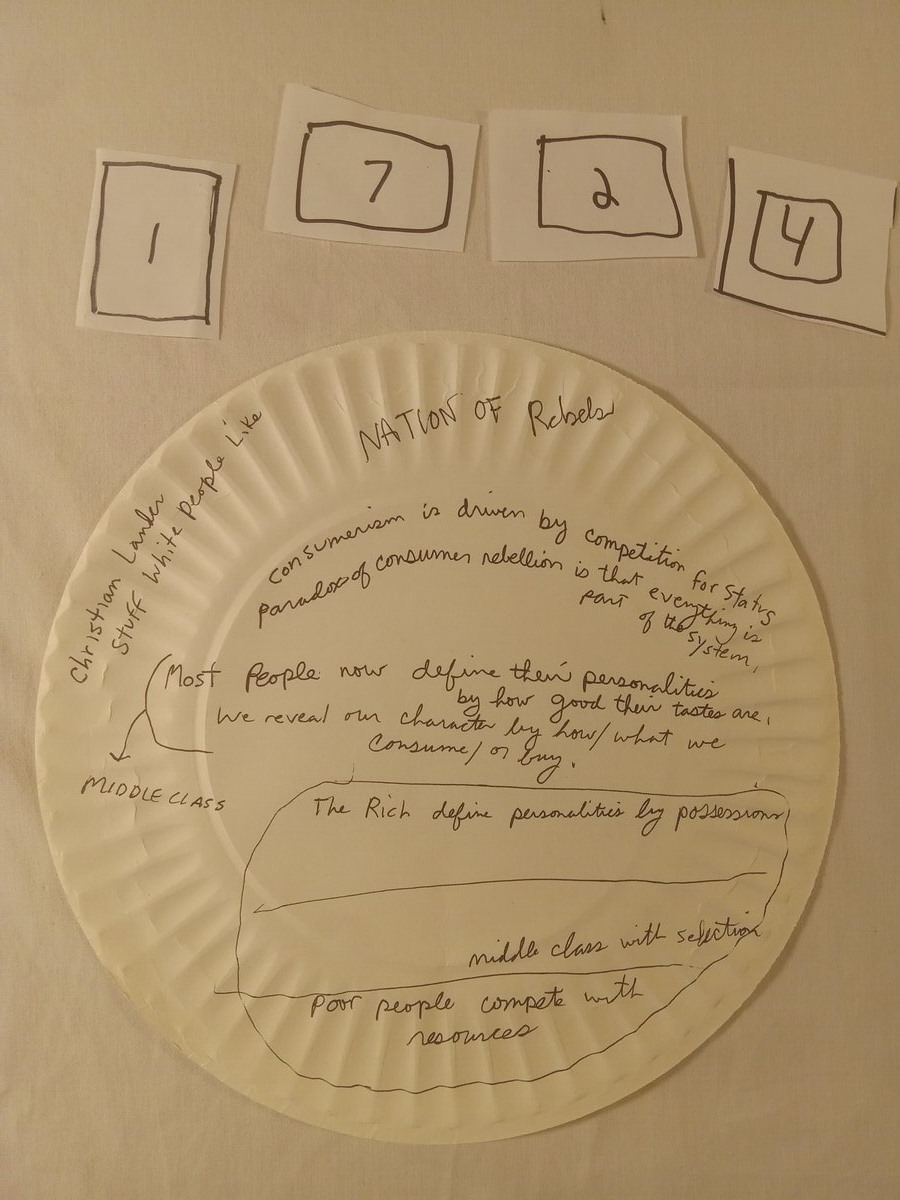 Item 1724 — NATION OF Rebels, picture 1 of 6