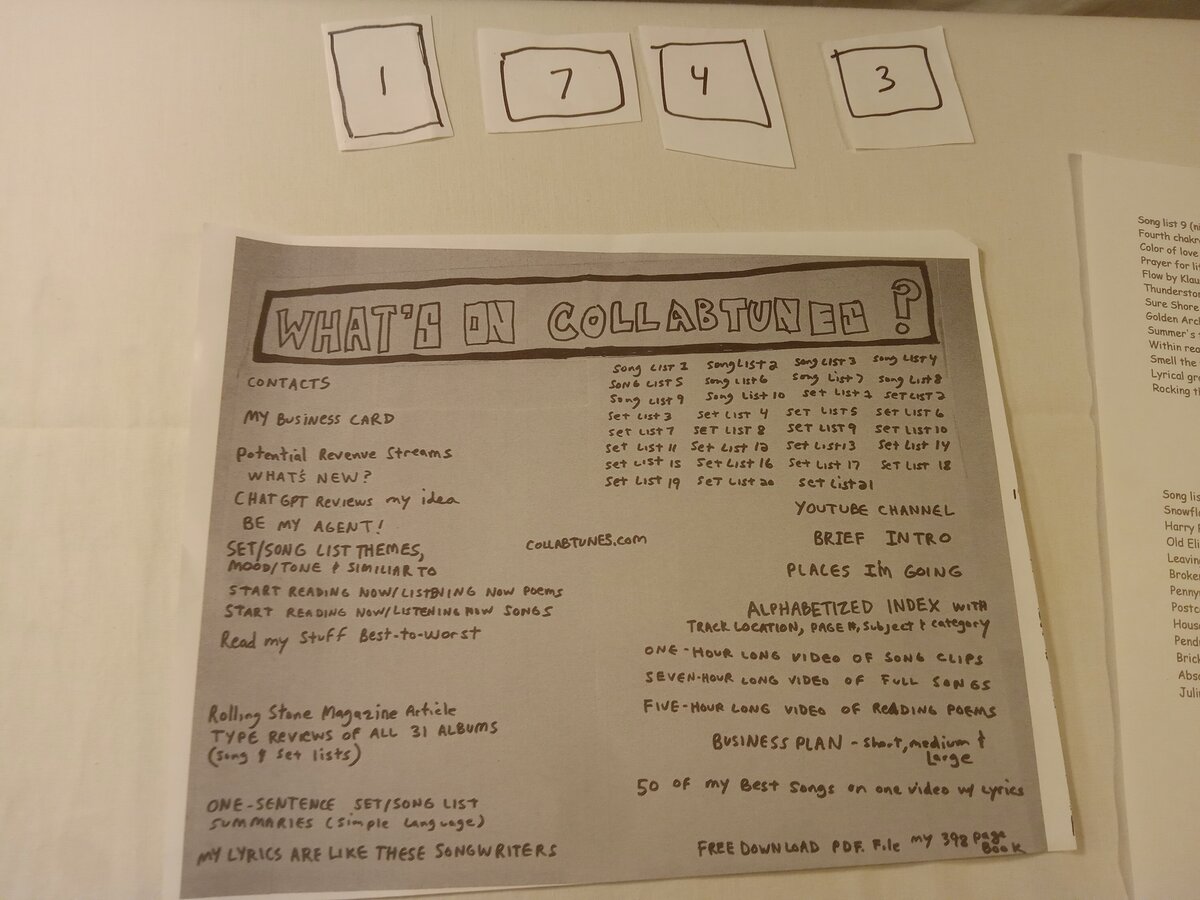 Item 1743 — WHAT'S ON COLLABTUNES?, picture 1 of 7