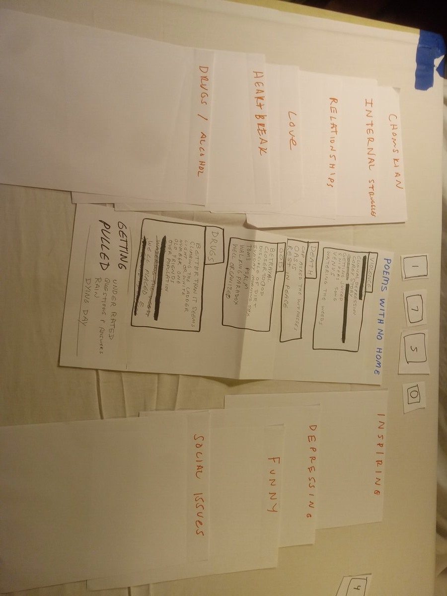 Item 1750 — POEMS WITH NO HOME, picture 1 of 5