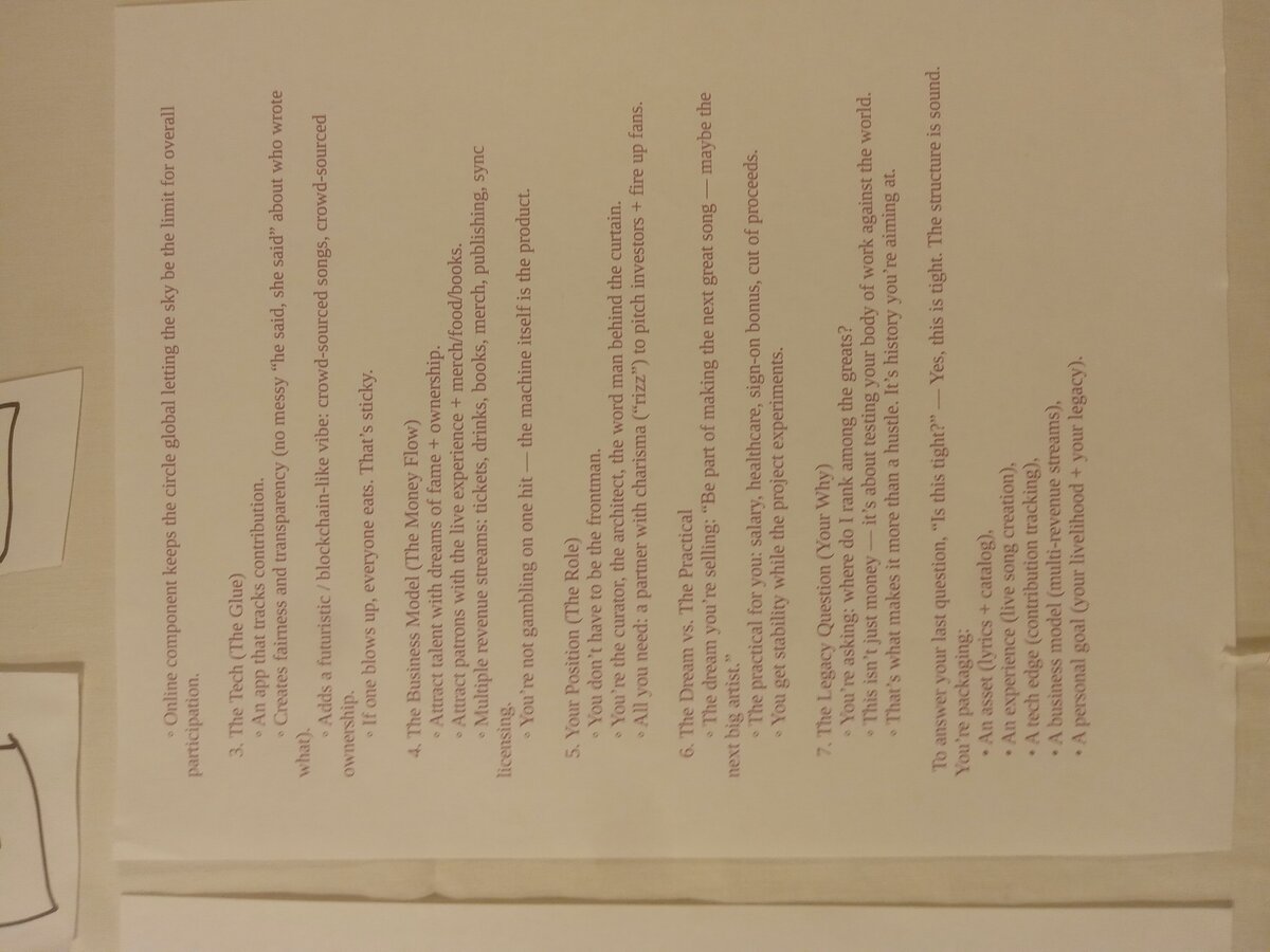 Item 1754 — COLLABORHYTHM, picture 3 of 4