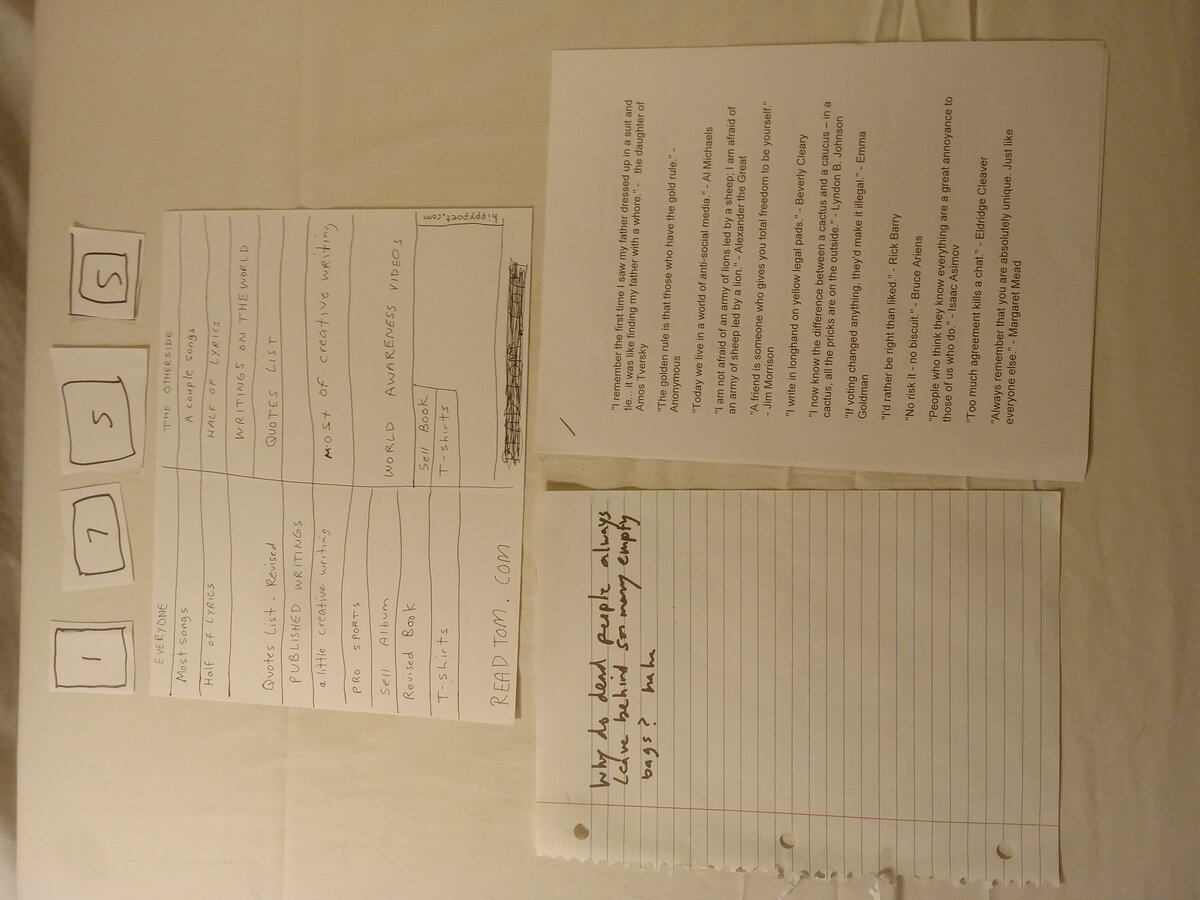Item 1755 — WEBSITE PLAN AND QUOTE SHEETS, picture 1 of 15