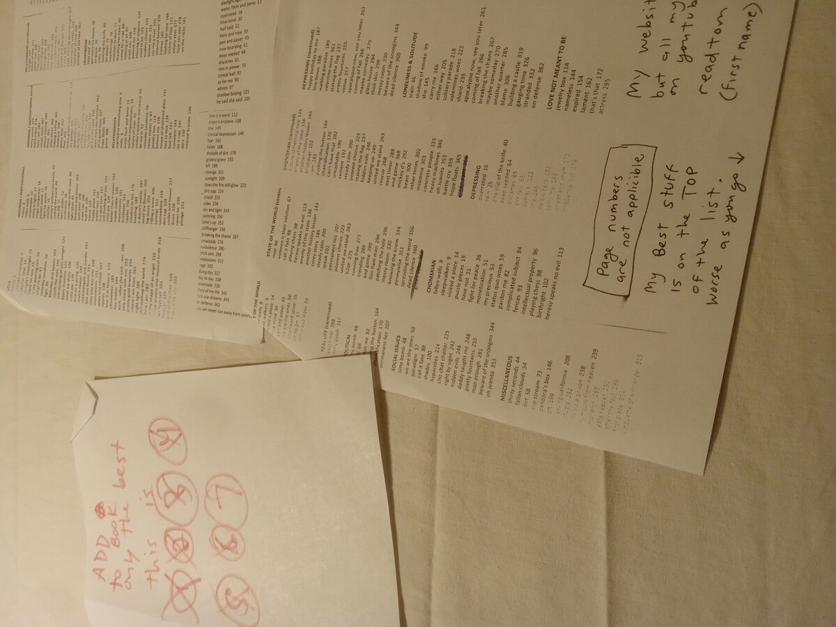 Item 1755 — WEBSITE PLAN AND QUOTE SHEETS, picture 12 of 15