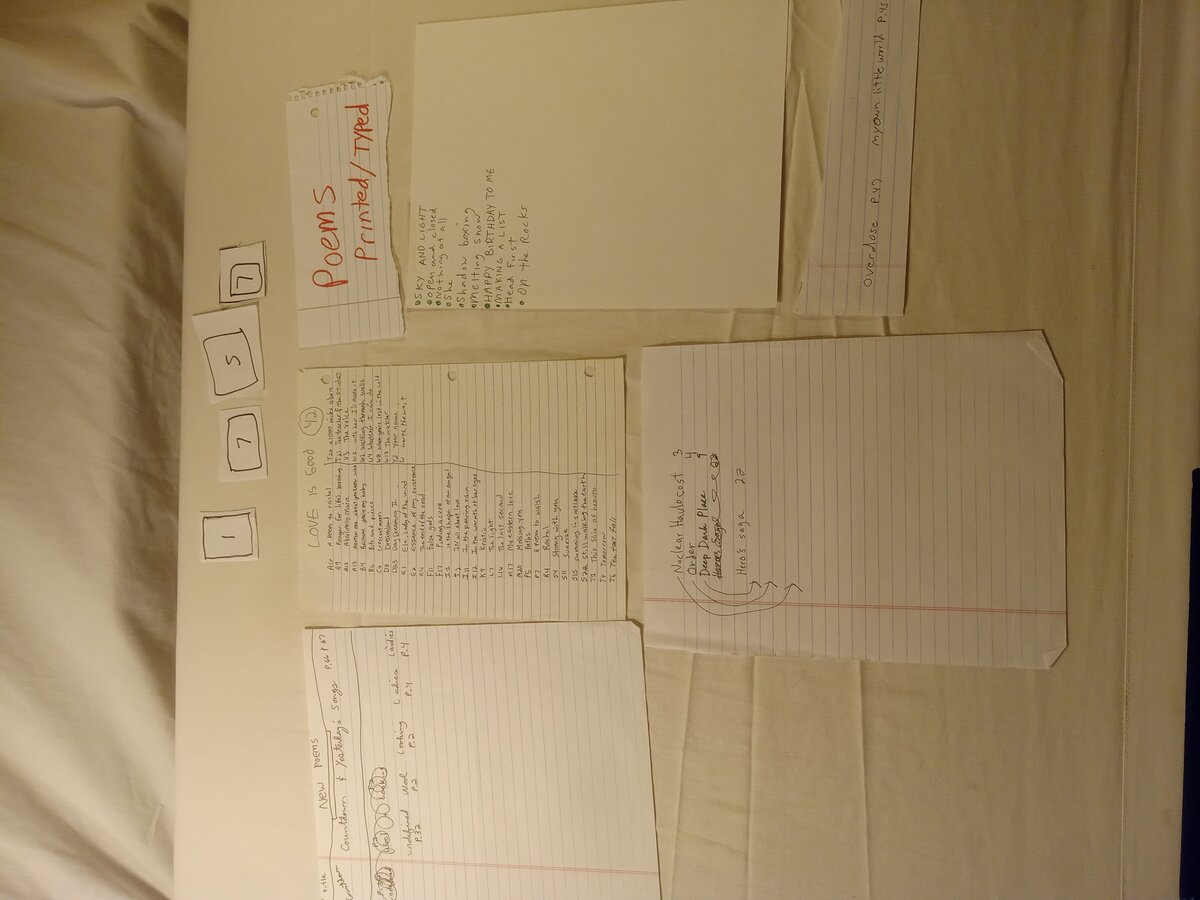 Item 1757 — POEM TITLE INDEX LIST, picture 1 of 6