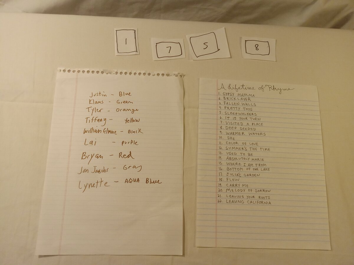 Item 1758 — A lifetime of Rhyme, picture 1 of 1