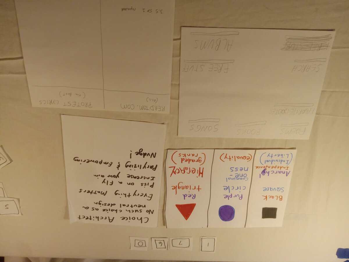 Item 1760 — READTOM.COM PLAN NOTES, picture 1 of 5