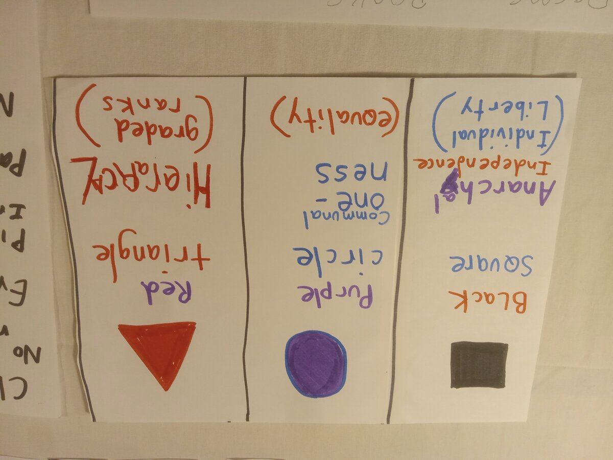 Item 1760 — READTOM.COM PLAN NOTES, picture 2 of 5