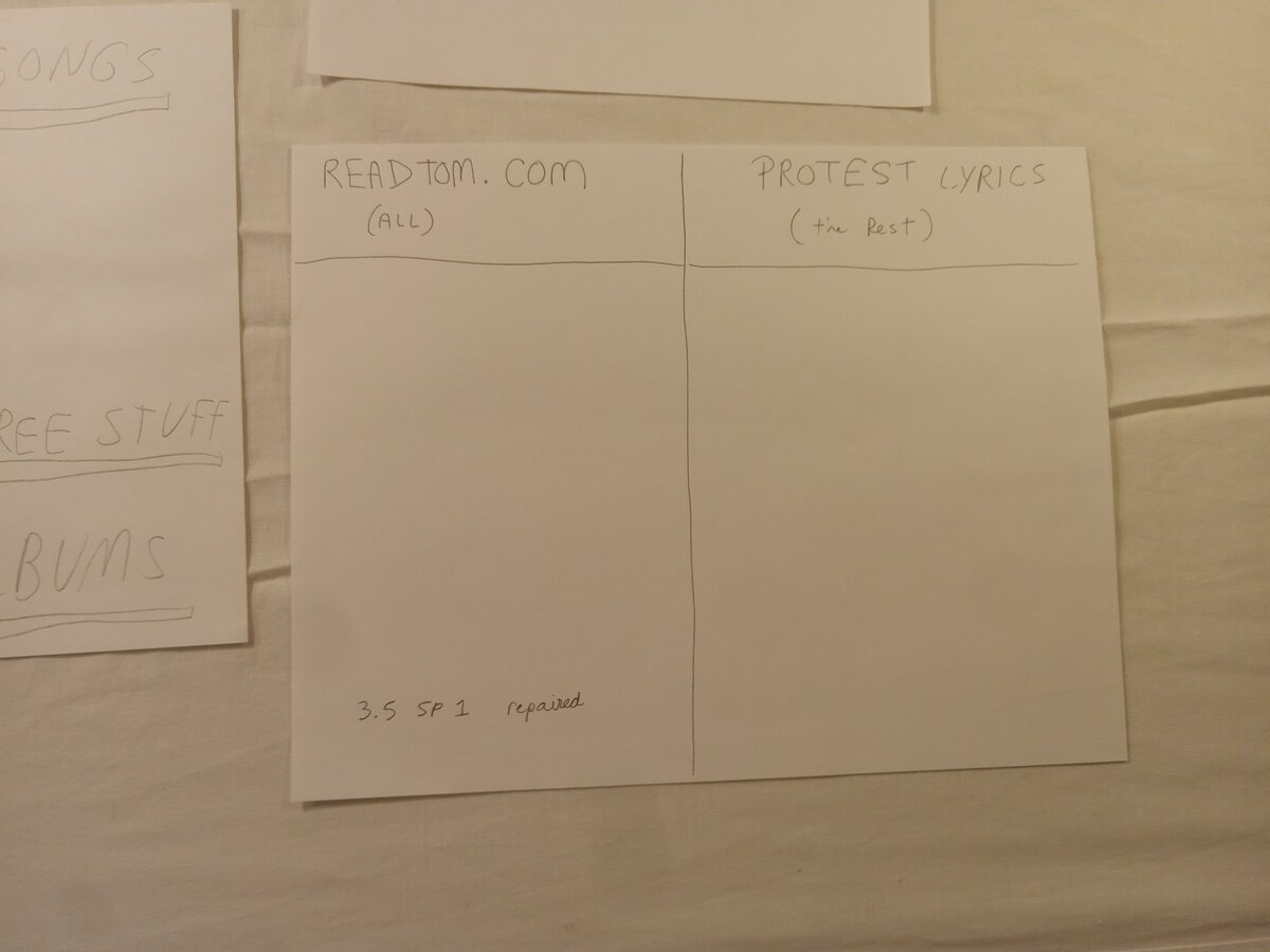 Item 1760 — READTOM.COM PLAN NOTES, picture 5 of 5