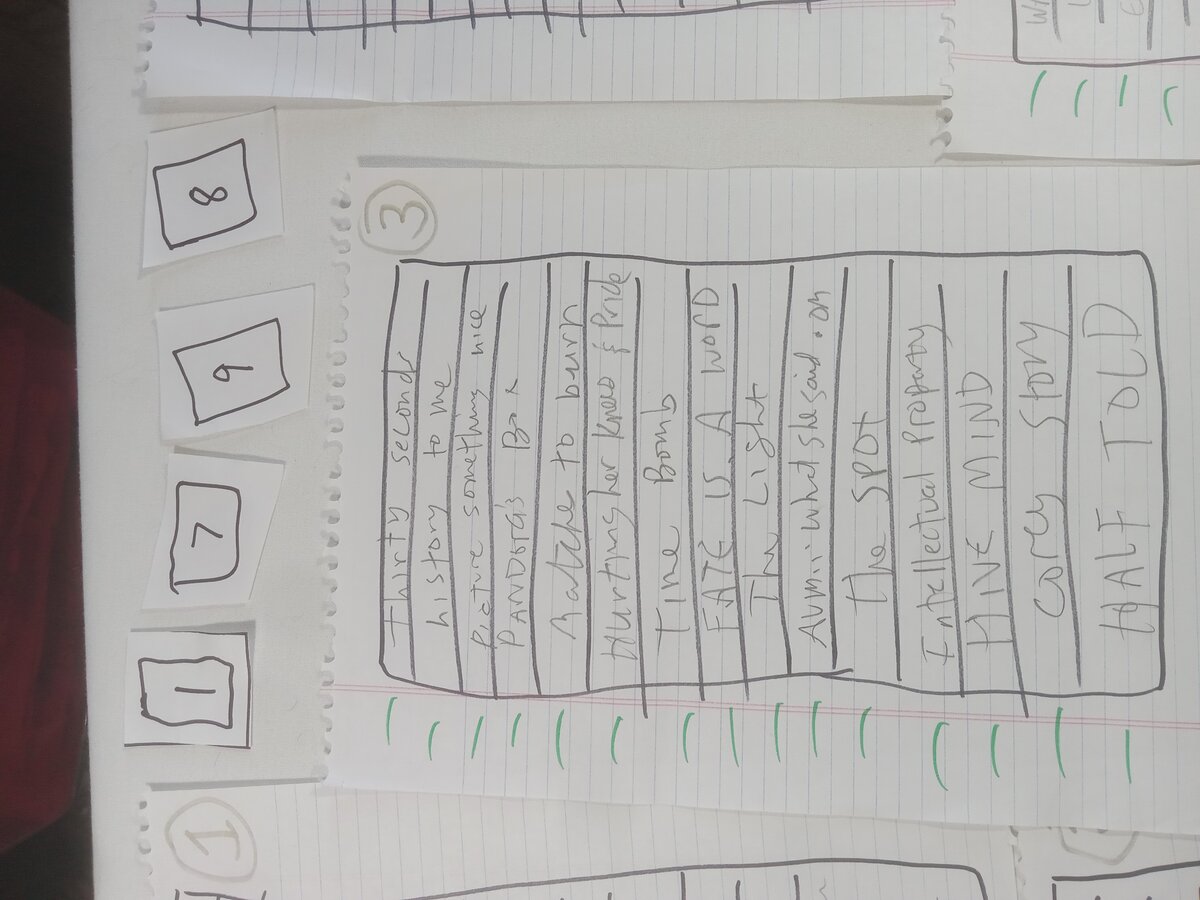 Item 1798 — SONG TITLE LIST - THIRTY SECONDS TO HALF TOLD, picture 1 of 3