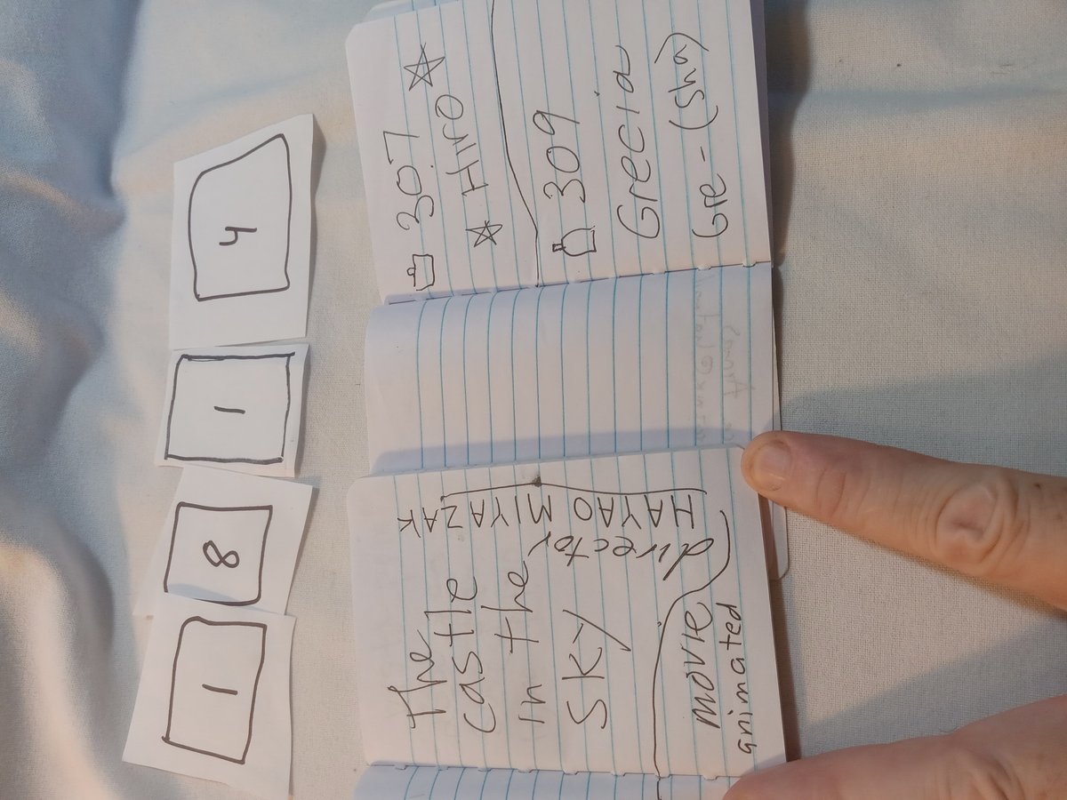 Item 1814 — COMPOSITION, picture 5 of 9