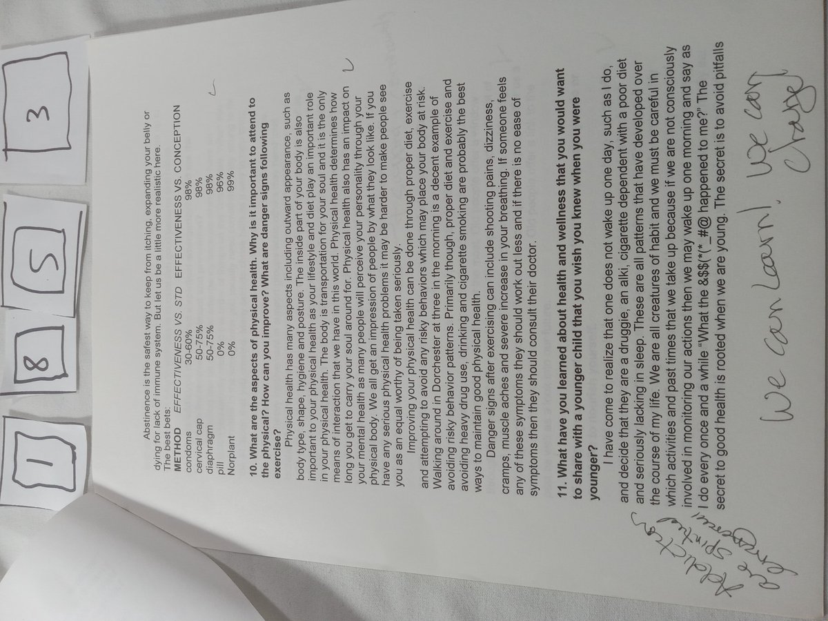 Item 1853 — MARRIED TO SOMETHING ELSE, picture 2 of 6