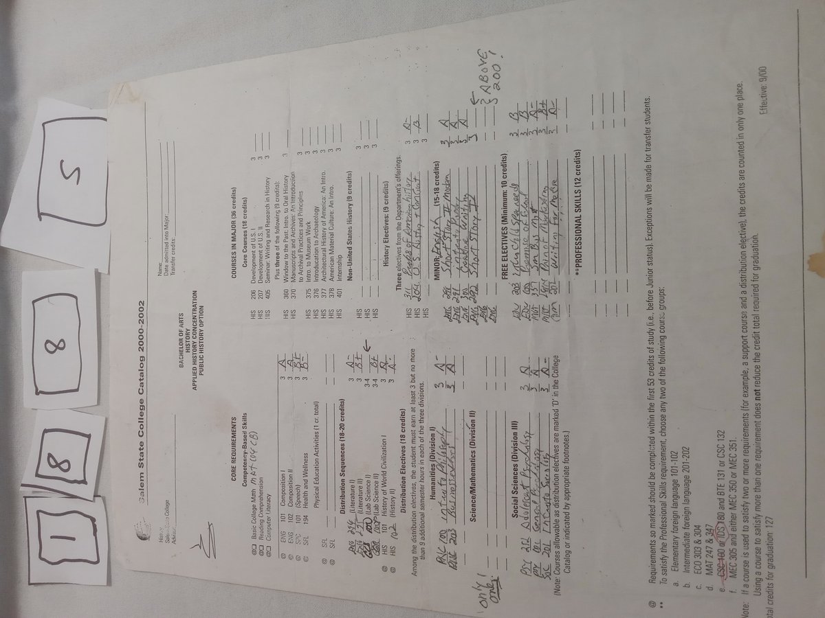 Item 1885 — BACHELOR OF ARTS HISTORY APPLIED HISTORY CONCENTRATION PUBLIC HISTORY OPTION, picture 1 of 3