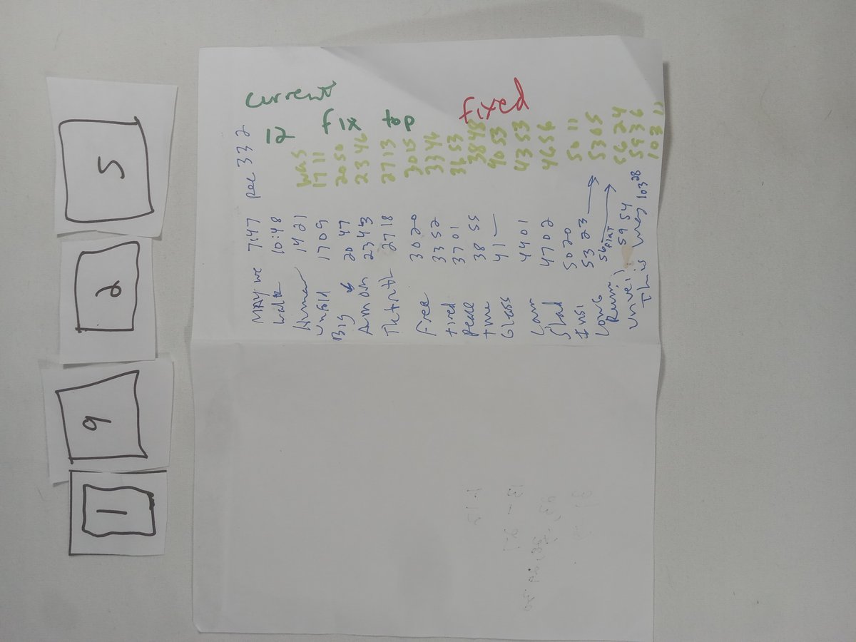 Item 1925 — RUNNING TIMES WORKSHEET, picture 1 of 2